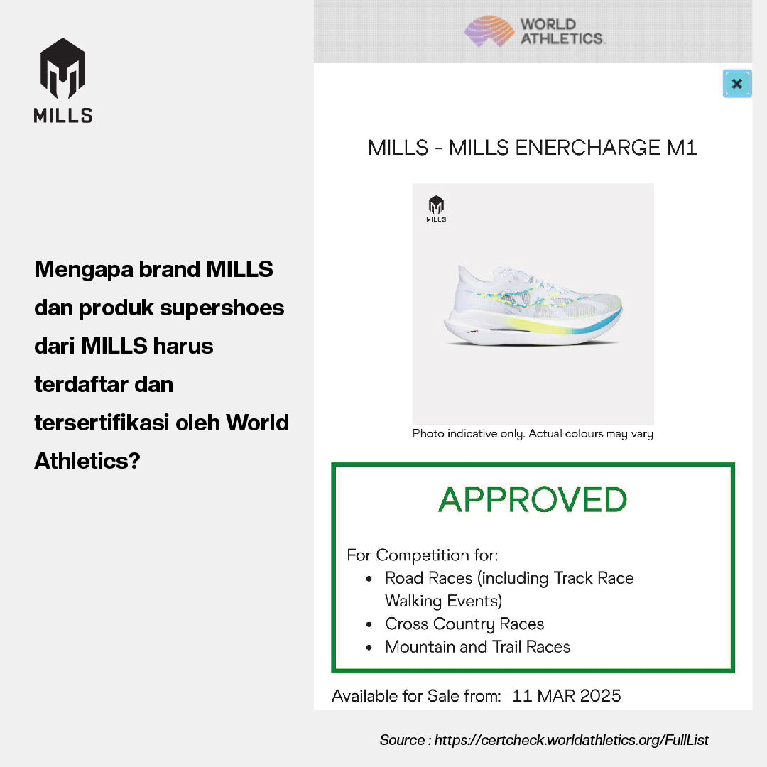 MILLS SEPATU LARI RUNNING SHOES ENERCHARGE M1 WHITE/OCEAN.BLUE/NEON.LIME 9105304