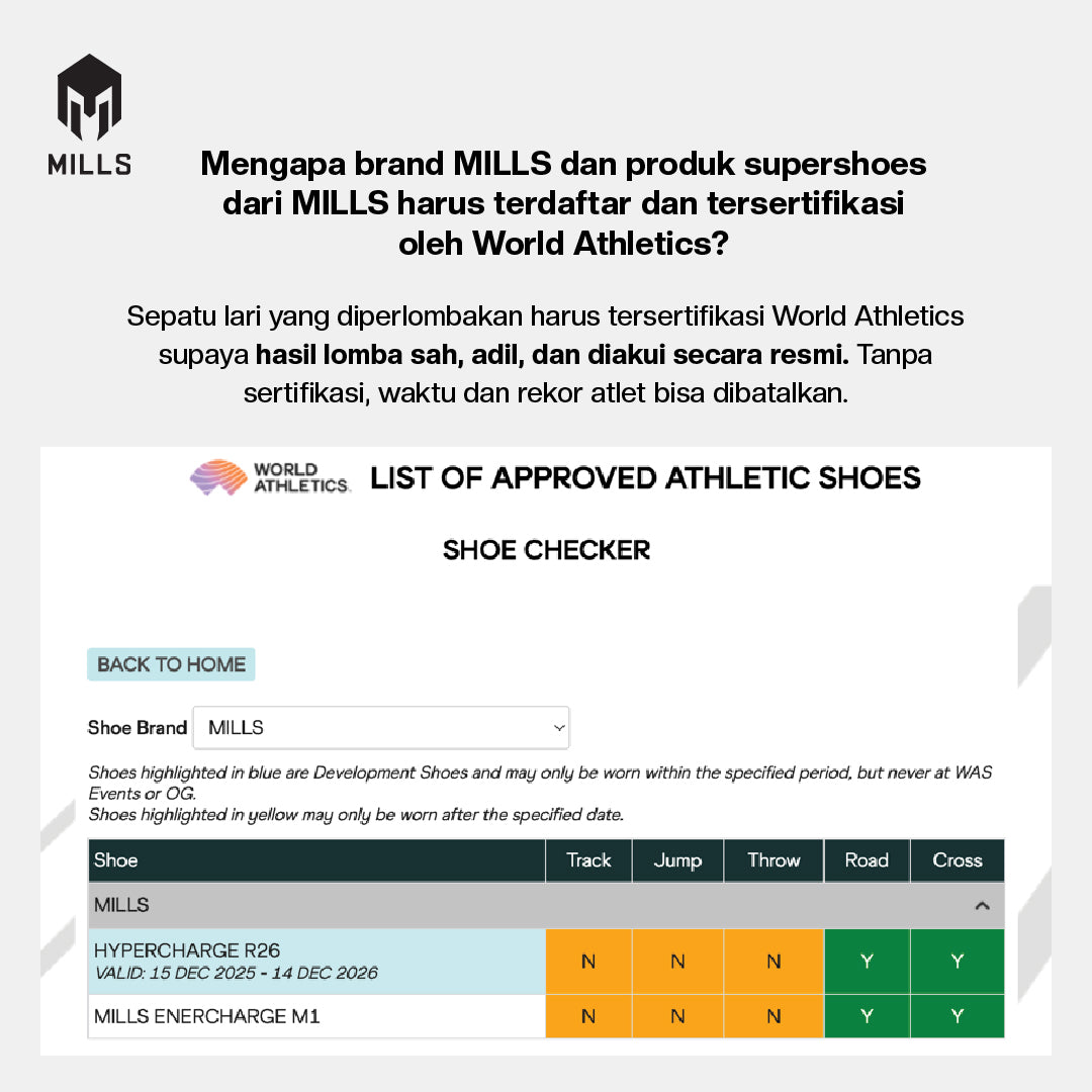 MILLS SEPATU LARI RUNNING SHOES ENERCHARGE M1 PASTEL JADE/ORANGE/NEON YELLOW 9105302