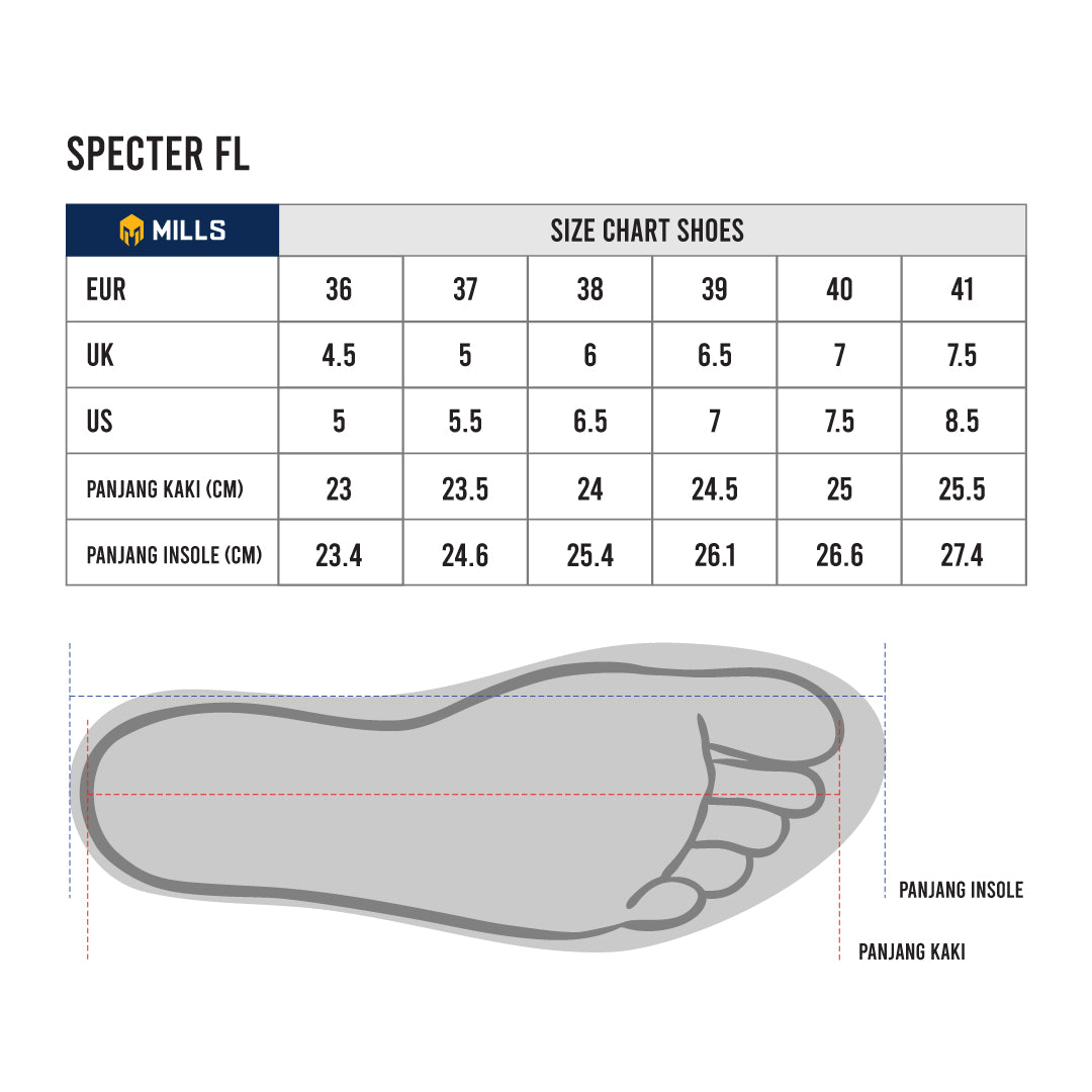 MILLS SEPATU LARI WANITA WOMEN RUNNING SHOES SPECTER FL MISTY.TEAL/CORAL.PINK  9101603
