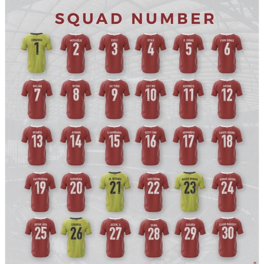 MILLS NAMESET NOMOR  PUNGGUNG JERSEY TIMNAS 2020 ( HANYA NAMESET SAJA)